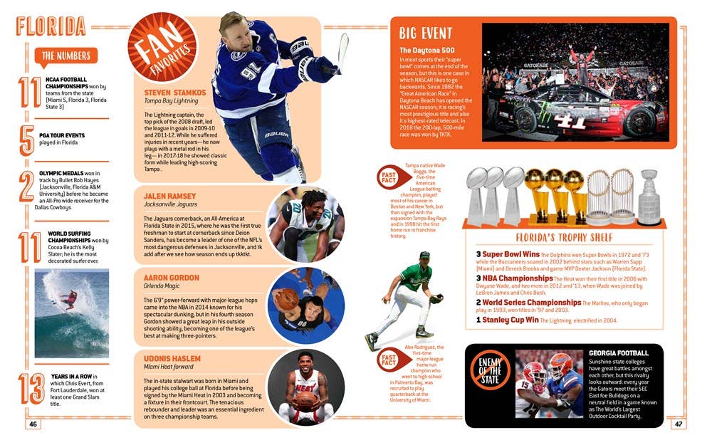 United States of Sports