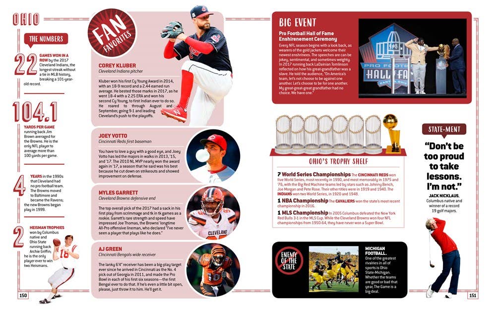 United States of Sports