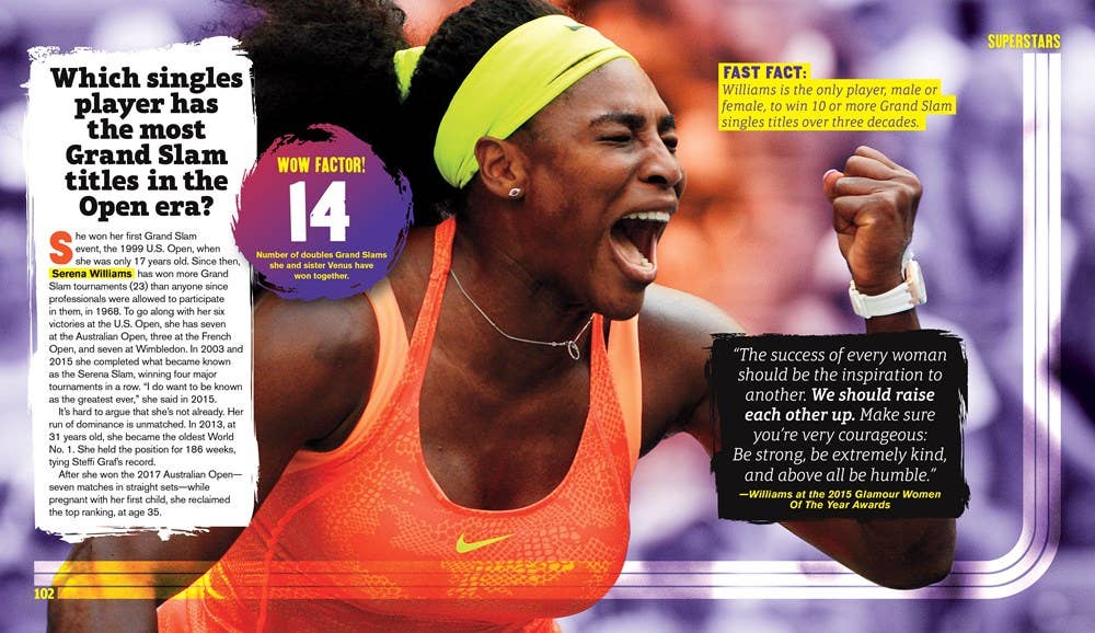 Women Athletes Who Rule!