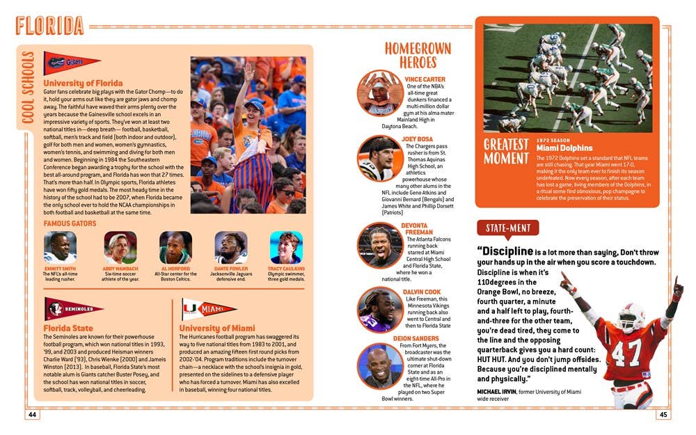 United States of Sports