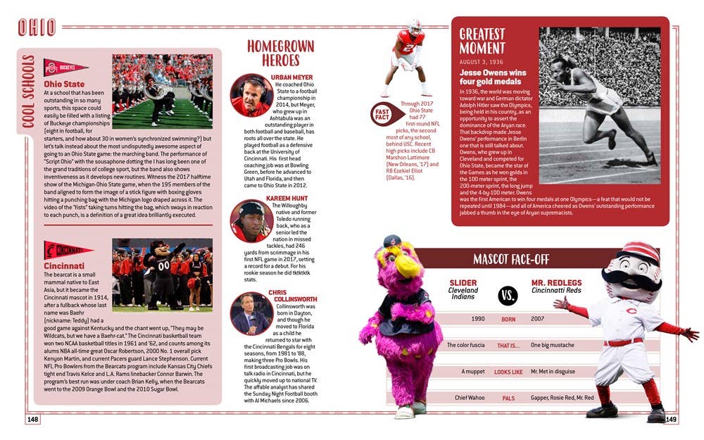 United States of Sports