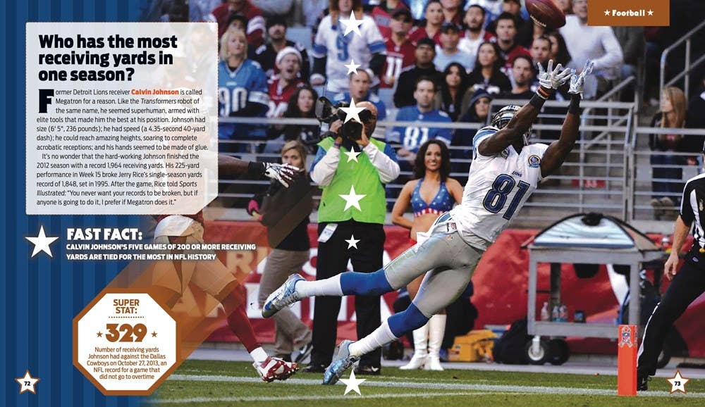 Sports Illustrated for Kids - Big Book of Who All Stars